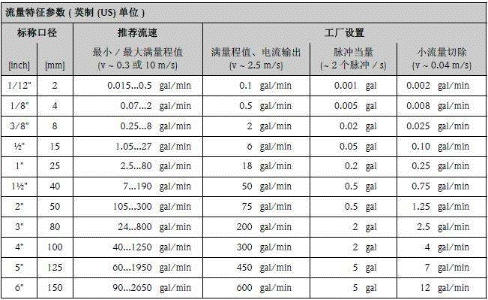 Ӌ(j)kϵ(sh)